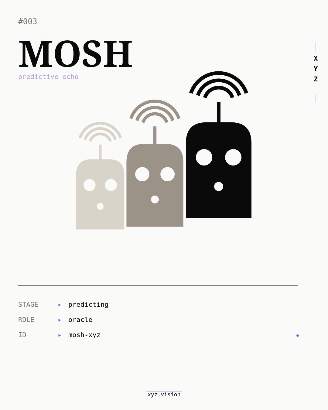 Mosh — predictive echo