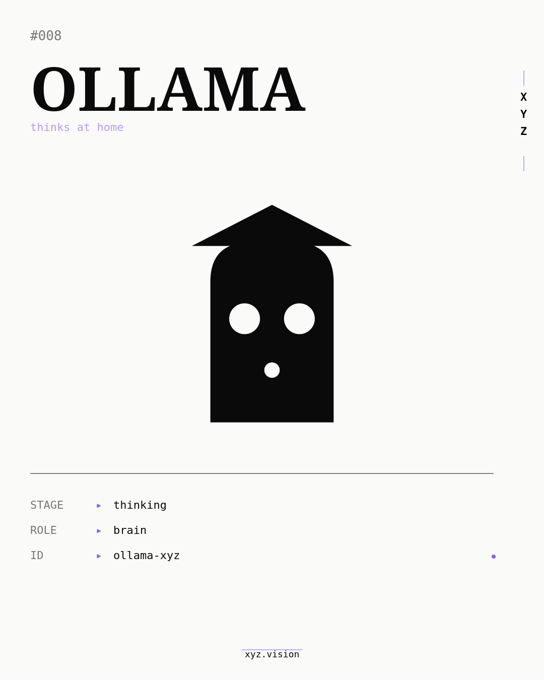 ollama — stage: thinking, location: home